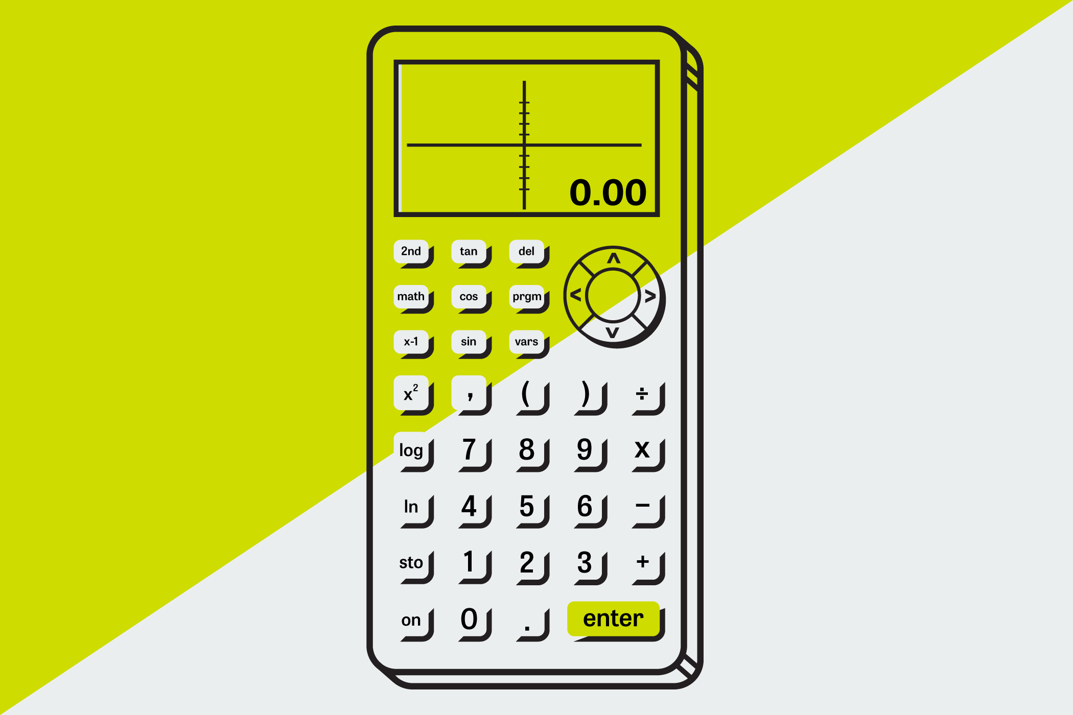 Klaran水Disinfection ROI Calculator