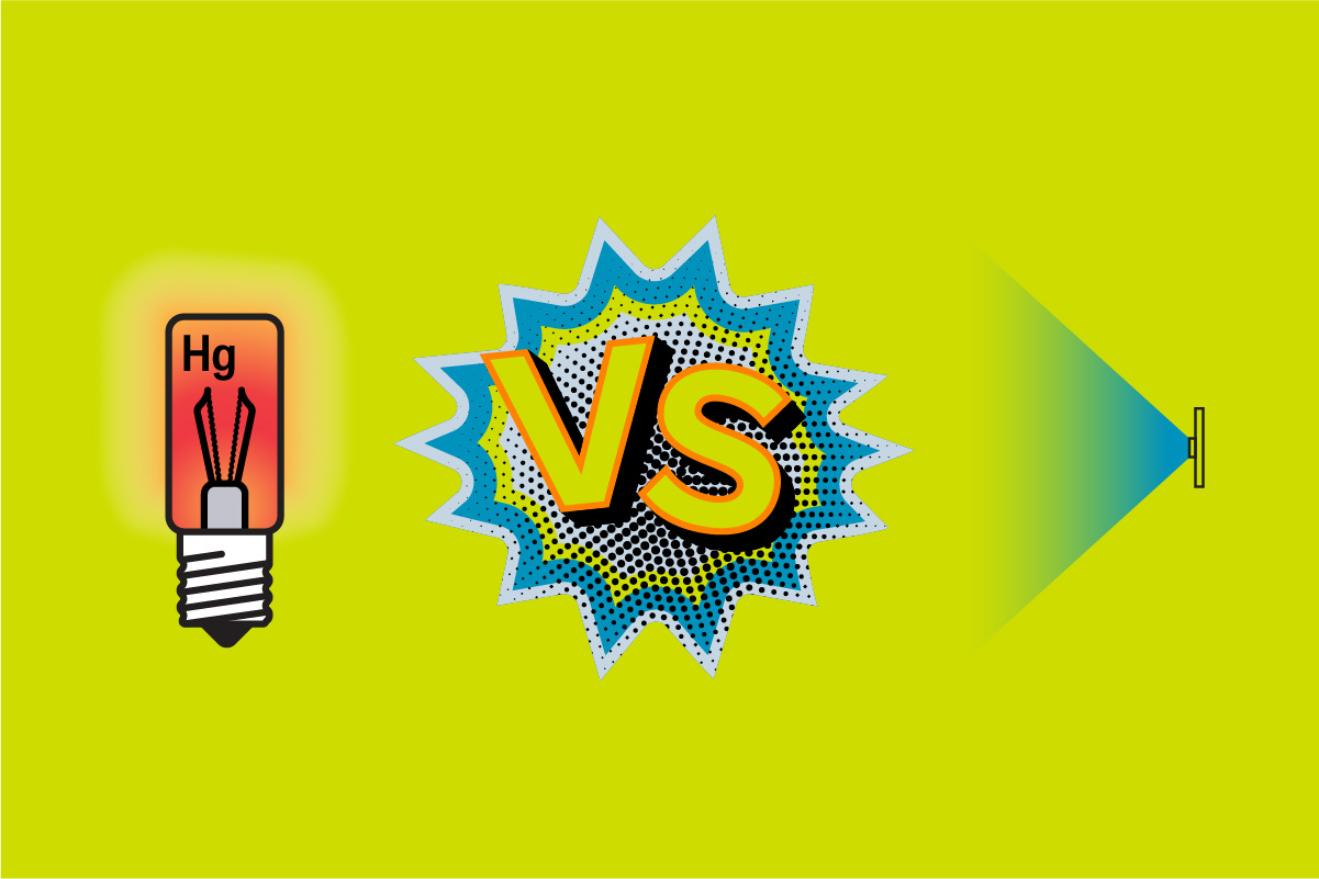 Intensity comparison: UVC LEDs vs. Lamps