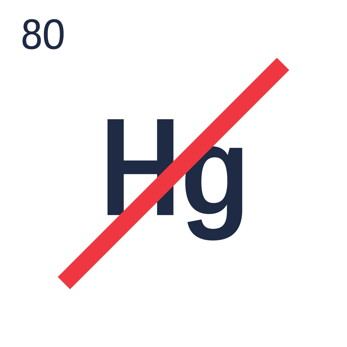 UVC led比水银灯泡更好